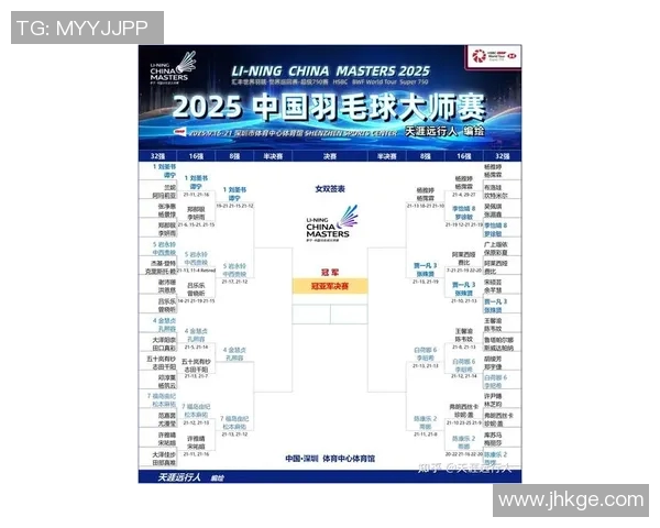 武汉羽毛球队在羽毛球速度排行榜中荣获第七名的佳绩引发关注