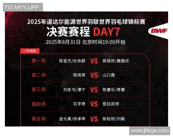 羽毛球比赛经验排行榜揭晓北京羽毛球队荣获第五名佳绩