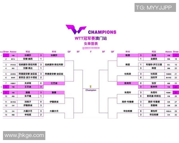 乒乓球比赛经验排行榜揭晓西安乒乓球队荣登第八名引发关注